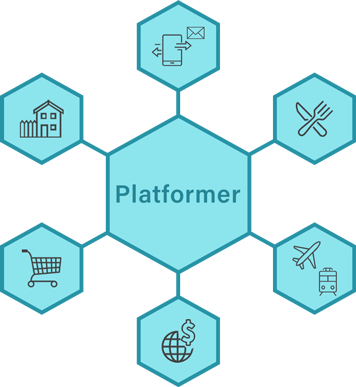 Provide active support for platformers’ varied and rapid business expansion